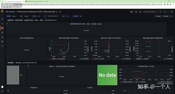 Kubernetes之VictoriaMetrics单节点 - 知乎