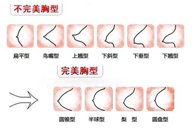 从平凡变好看怎么快速提升个人颜值