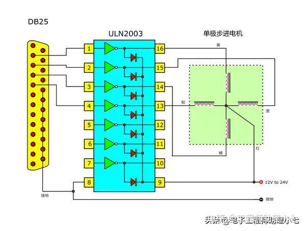 ULN2003A 是什么芯片？ULN2003A 芯片工作原理，一文全部带你搞定 - 知乎