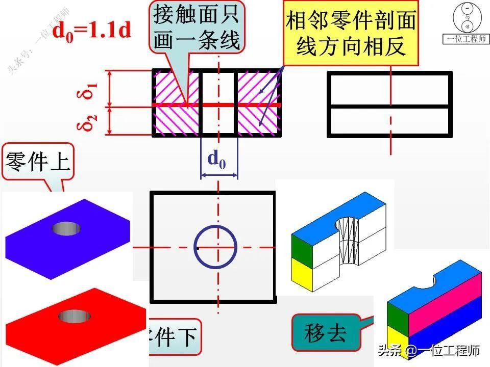 绘制装配图的“7画法”，拆画零件图的“5步骤”，49页内容讲解 - 知乎