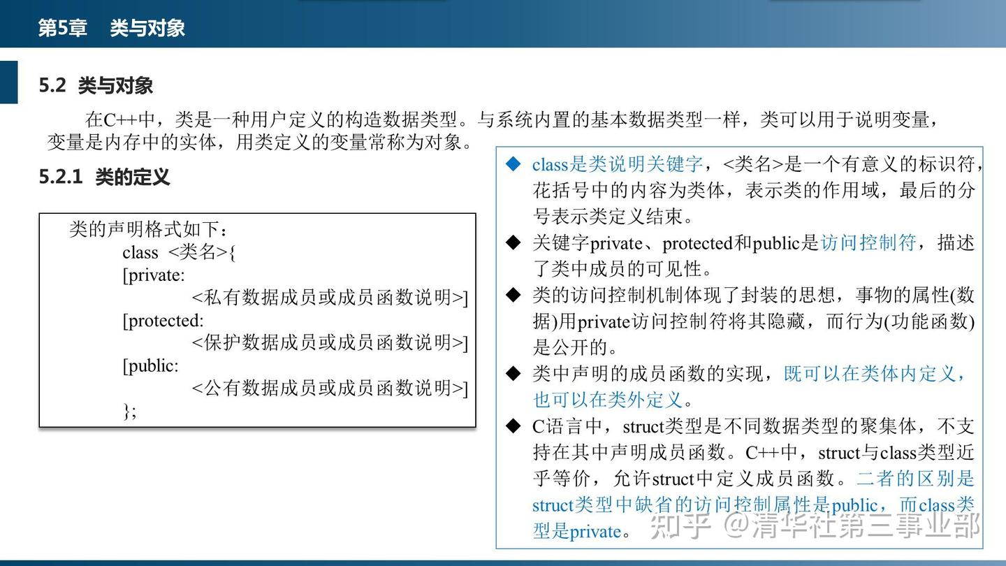 吴克力教授和他的C++教学 - 知乎