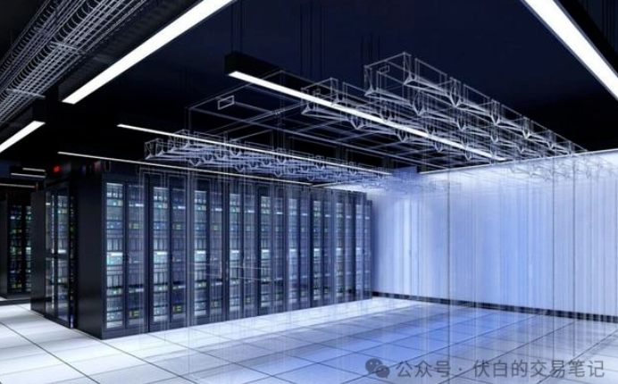 央企ai专题会召开国资云产业及个股梳理