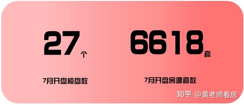 7月上海楼市数据发布，新房成交大跌45%，二手房成交突破1.4万套 - 知乎