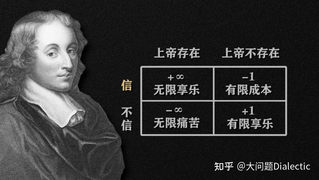 大问题:如何克服虚无主义? - 知乎