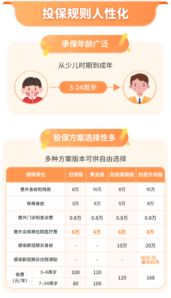 国寿财学平险2021版互联网专属