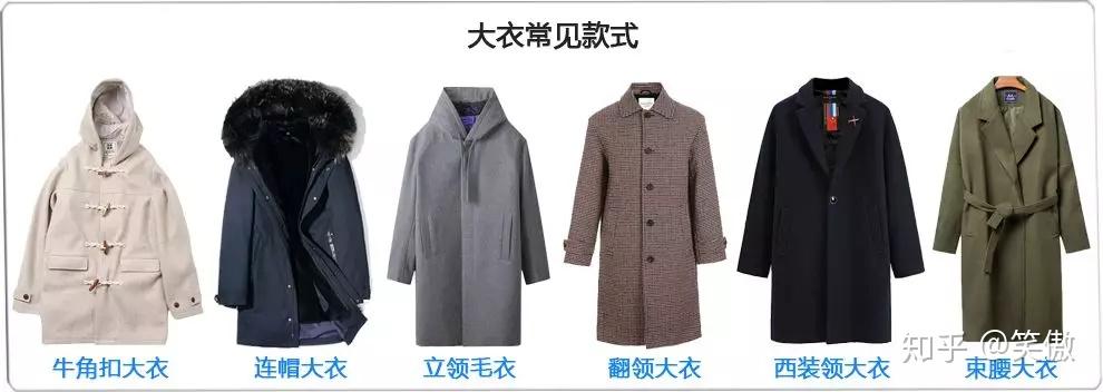 超全冬季穿搭秘籍 || 必看篇 - 知乎