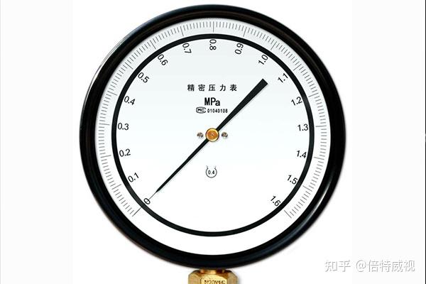 倍特威视仪表读数识别系统 - 知乎