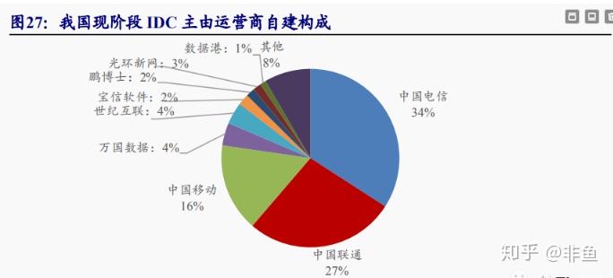 银保监会对5家银行处罚3.66亿，总计142项业务违规