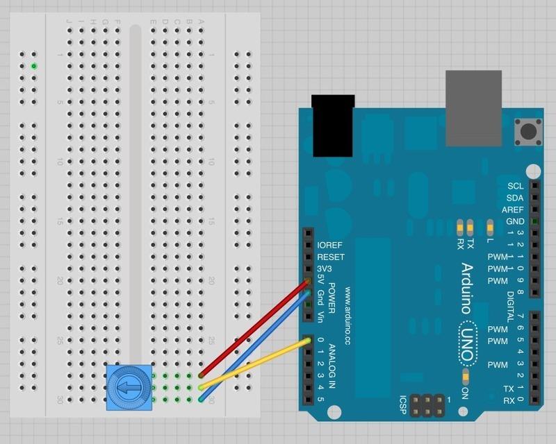 Arduino精品学习课程之八-模拟量输入检测及控制试验 - 知乎