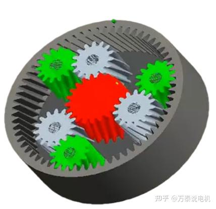 什么是行星齿轮?