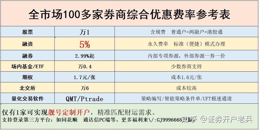 头寸投资者(什么是头寸资金)