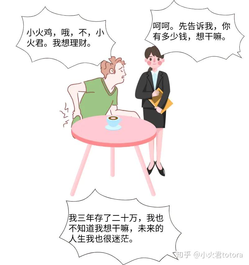 朋友之间理财(朋友推荐的理财出了问题怎么办)