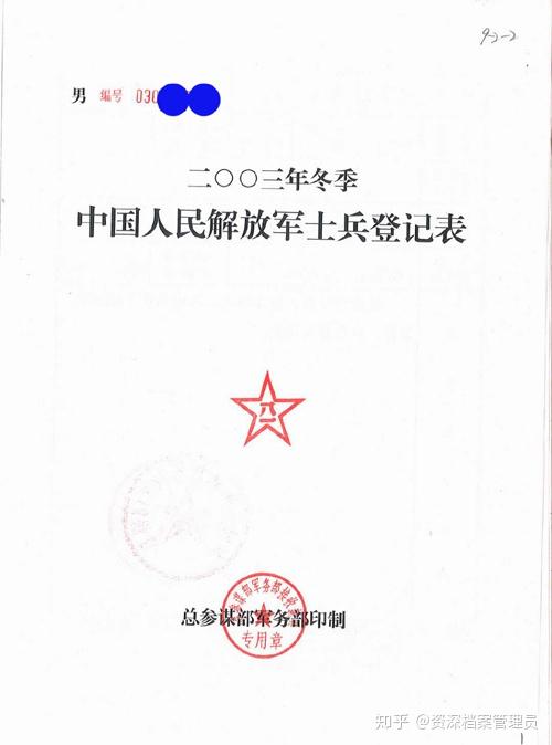 2003年冬季中国人民解放军士兵登记表由于档案属于机密材料,本人无法