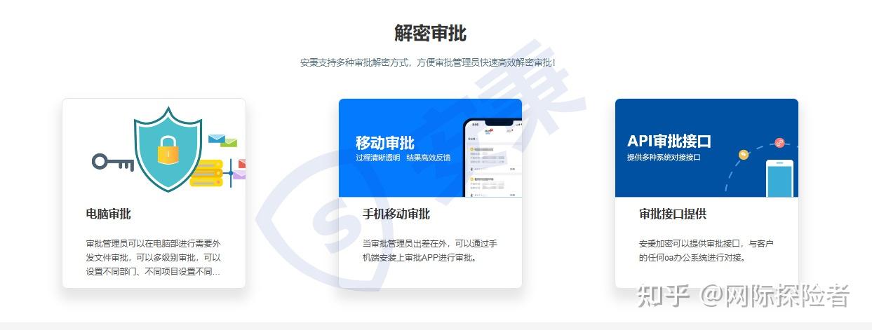 2026年源代码加密软件怎么选？这6款源代码加密软件推荐 - 知乎
