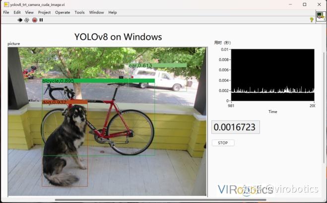Gpu Labview 🚀 AI Vision Toolkit for GPU for LabVIEW 2.0版本正式发布! - 知乎