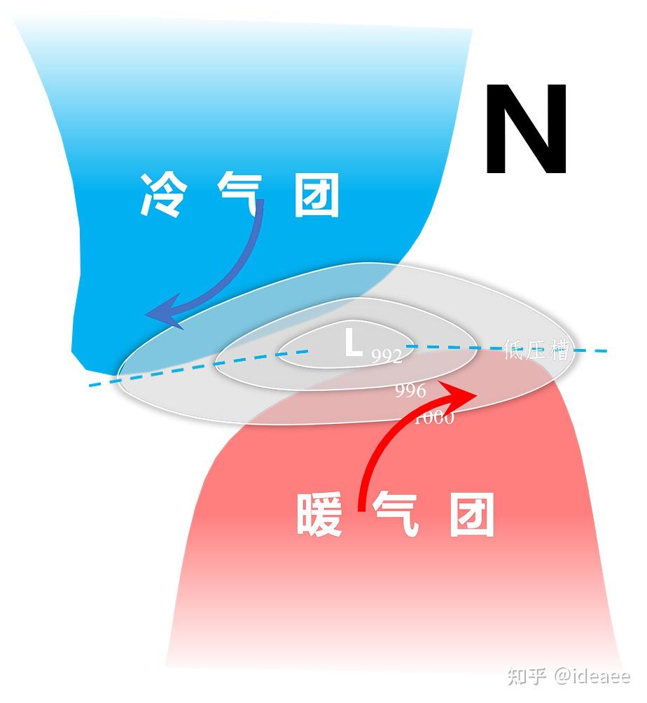 【高中地理讲了啥】（020）常见天气系统 - 知乎