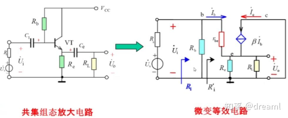 放大电路交流通路画法图片