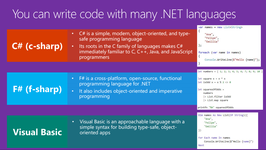 .net core是什么？ - 知乎