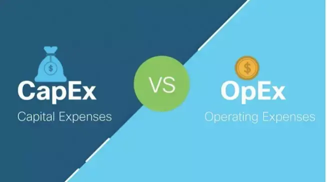 云托管,边缘物理计算&托管物理计算,你所需要了解的…… - 知乎