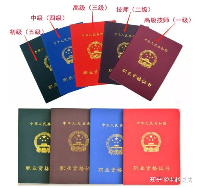 国家职业资格证书制度实施本质上是对我们职业选择权的制约与保障