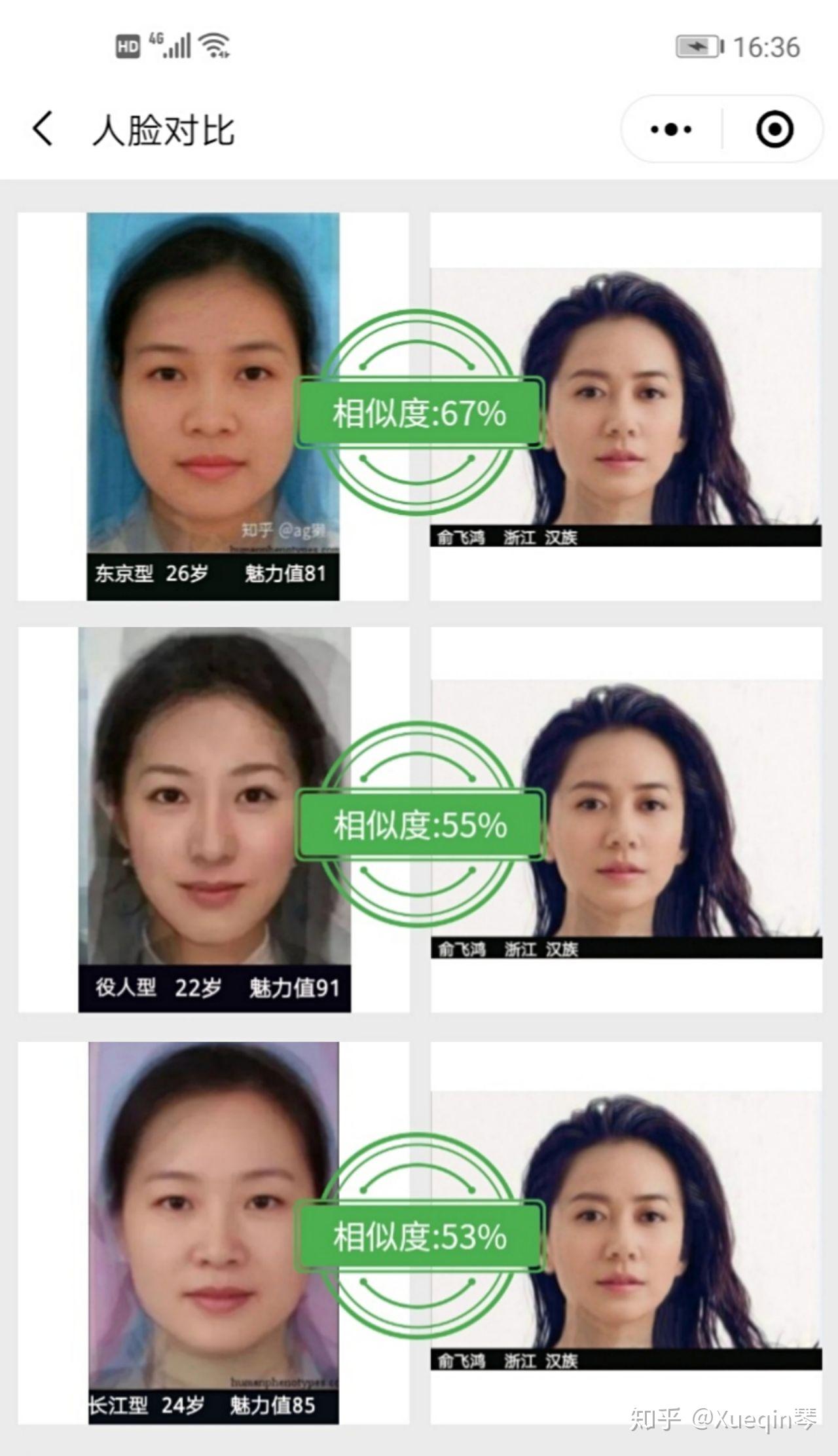 人脸相似度对比岗山型vs东京型