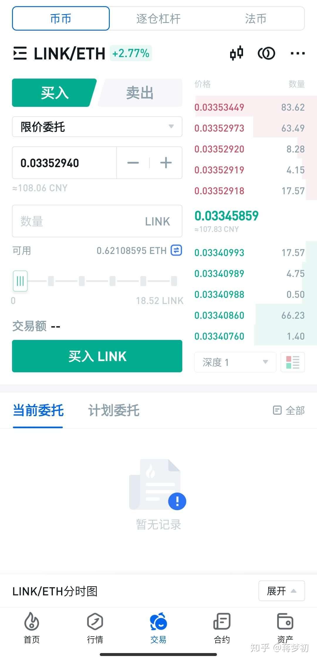 一文看懂Uniswap和Sushiswap - 知乎