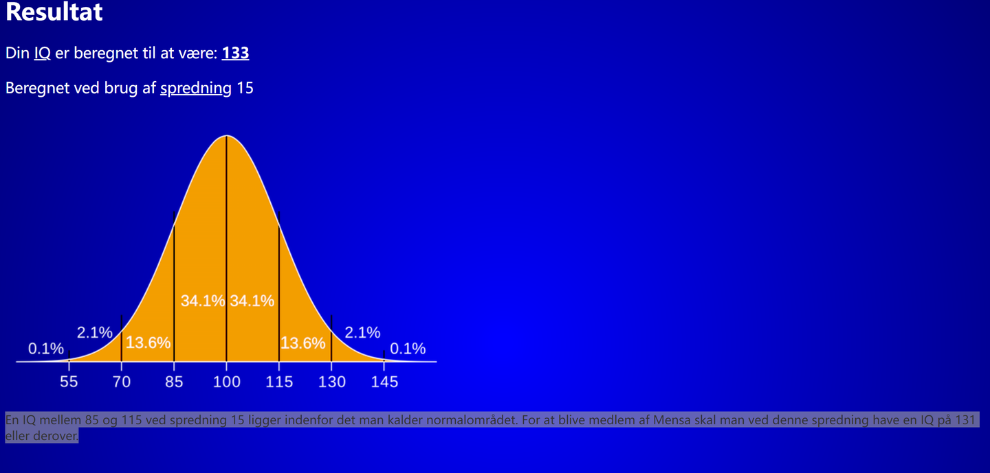 丹麦门萨智商测试133，满分200，啥水平? - 伯虎李的回答- 知乎
