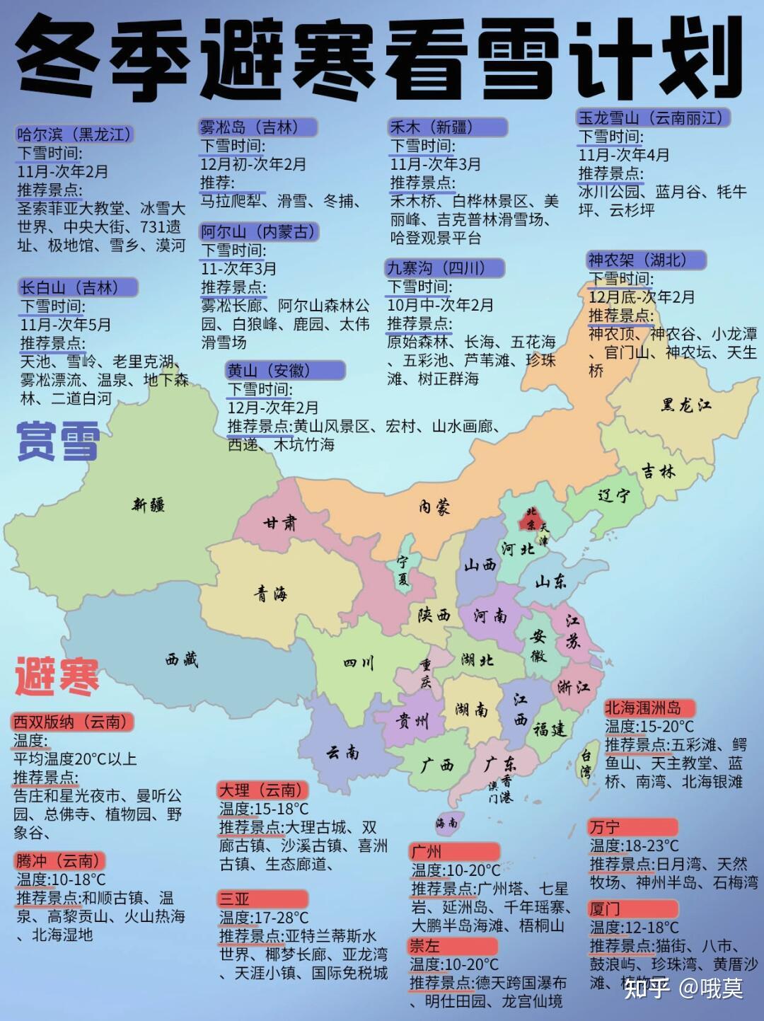 冬季旅游去哪里 zhuanlan.zhihu.com