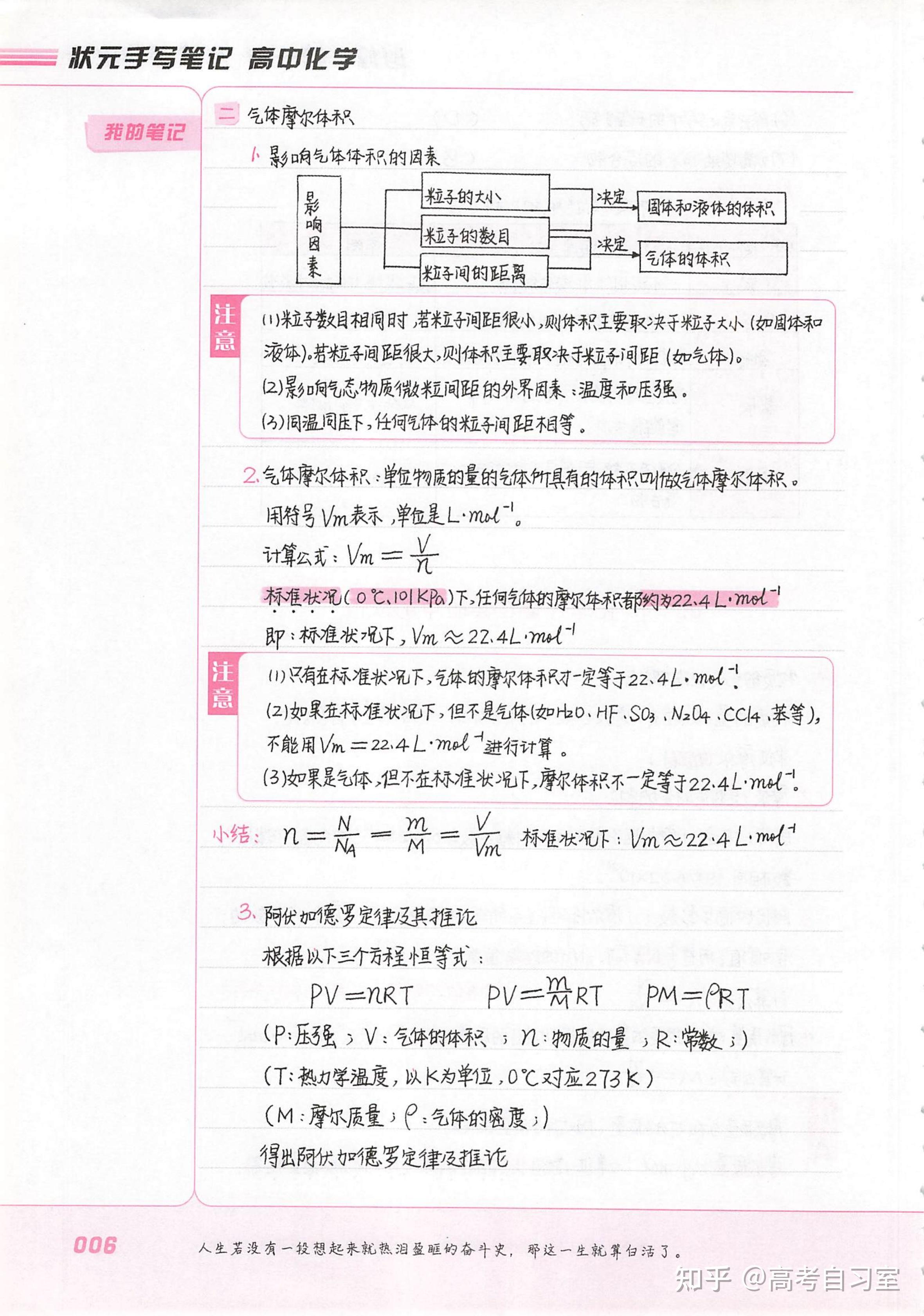 衡水中学学霸 手写高中化学笔记曝光!高分都是有原因的(三年通用)