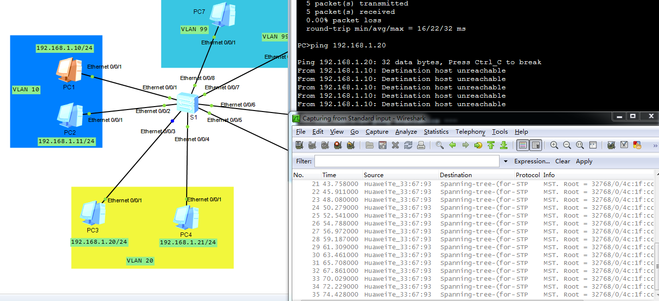 Mux vlan huawei что это