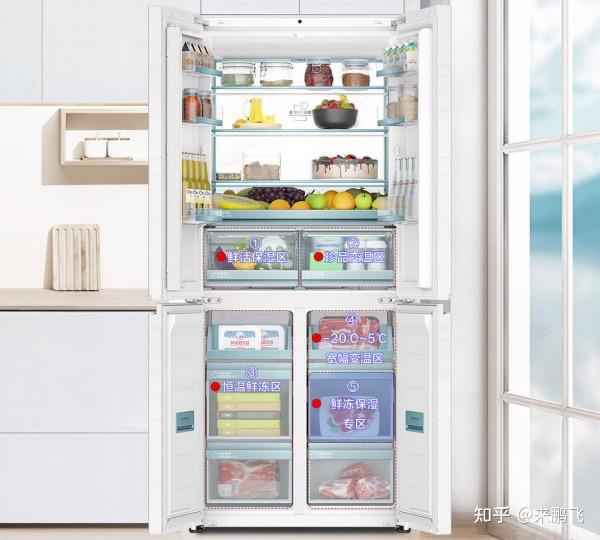 这些海尔冰箱不要买2024年海尔冰箱选购推荐