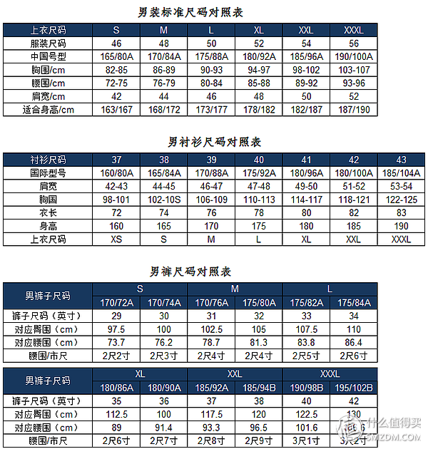网购中如何准确选择适合自己的尺码