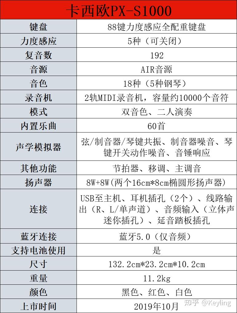 卡西欧px130说明书图片