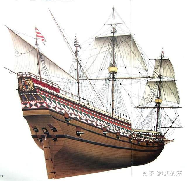 明代木质机构的戎克船(中国帆船)“宝船”到底有多重? - 知乎