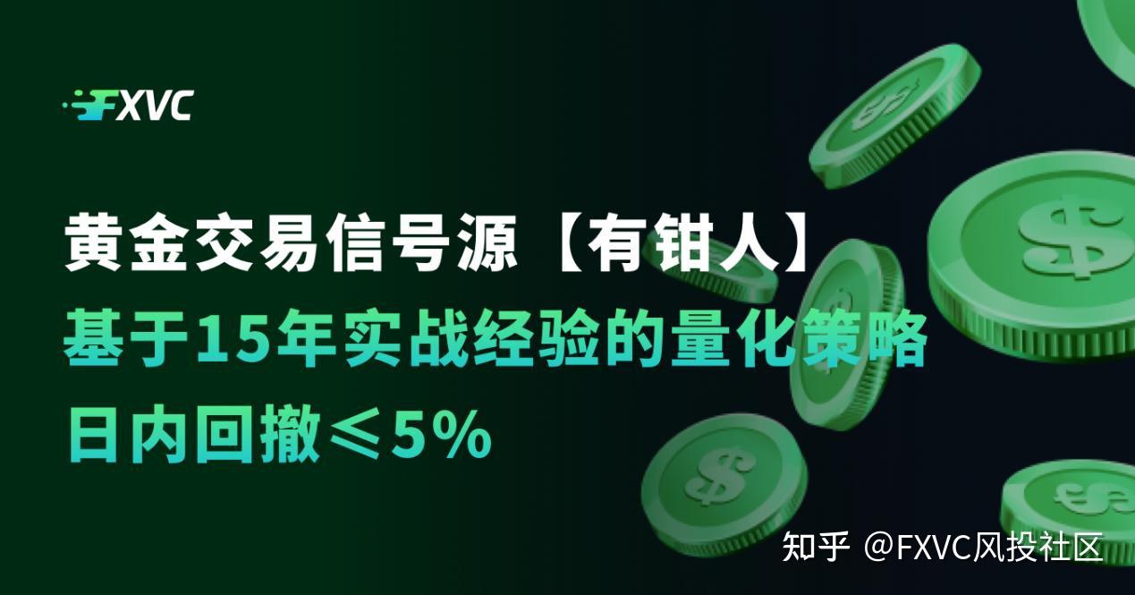 黄金信号源有钳人：基于15年实战经验的量化策略，日内回撤≤5% - 知乎