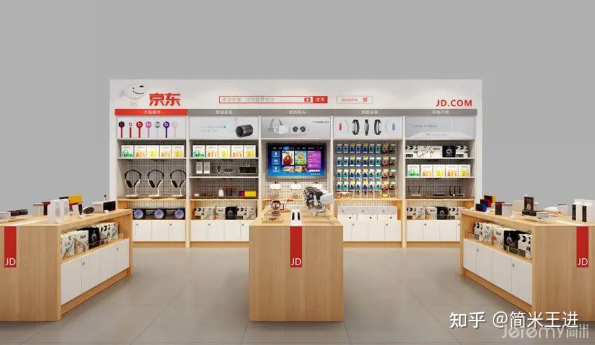 连锁企业崛起之路:全方位连锁系统解析(附连锁体系PPT) - 知乎