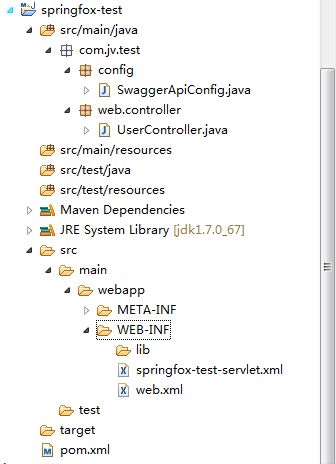 SpringFox 初体验 SpringFox 初体验