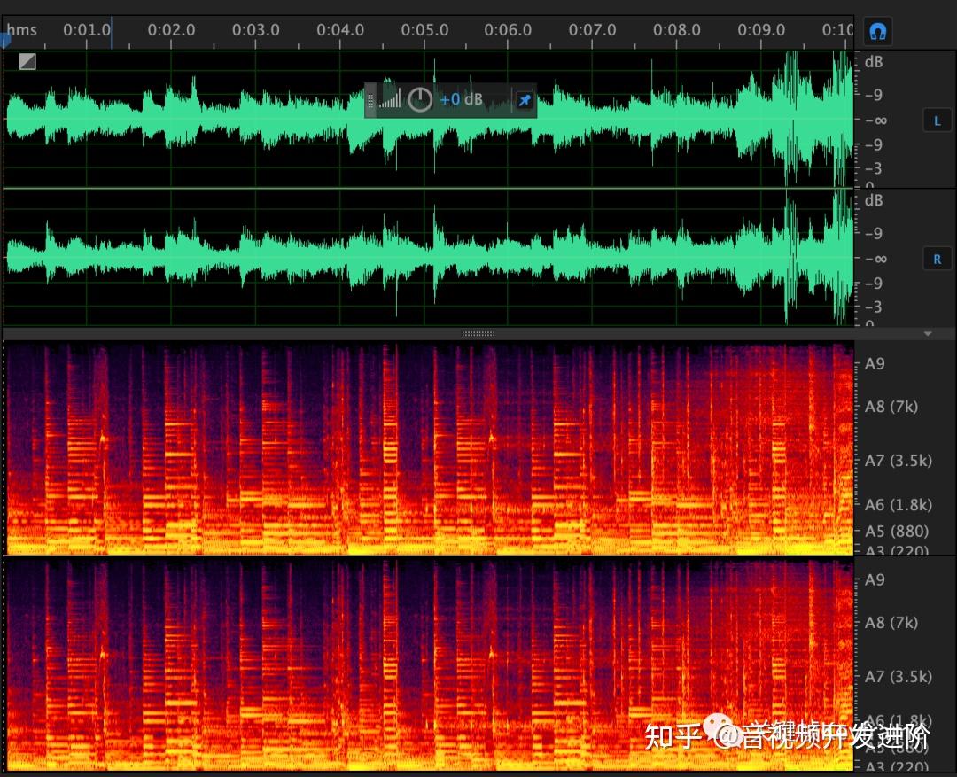 声音的表示1作为音视频开发你真的了解声音吗丨音视频基础