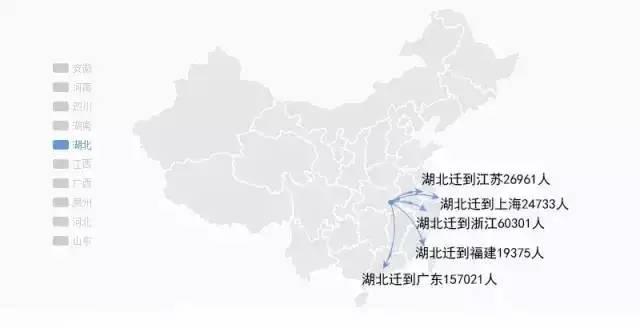 张家口人口数量地图_张家口地图(2)