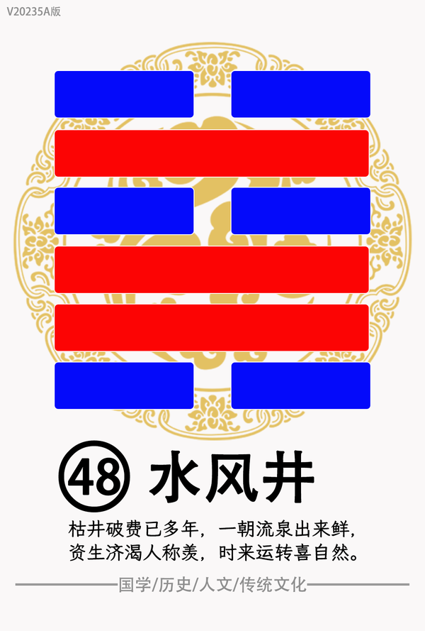 高清无水印版周易64卦挂图（下） - 知乎