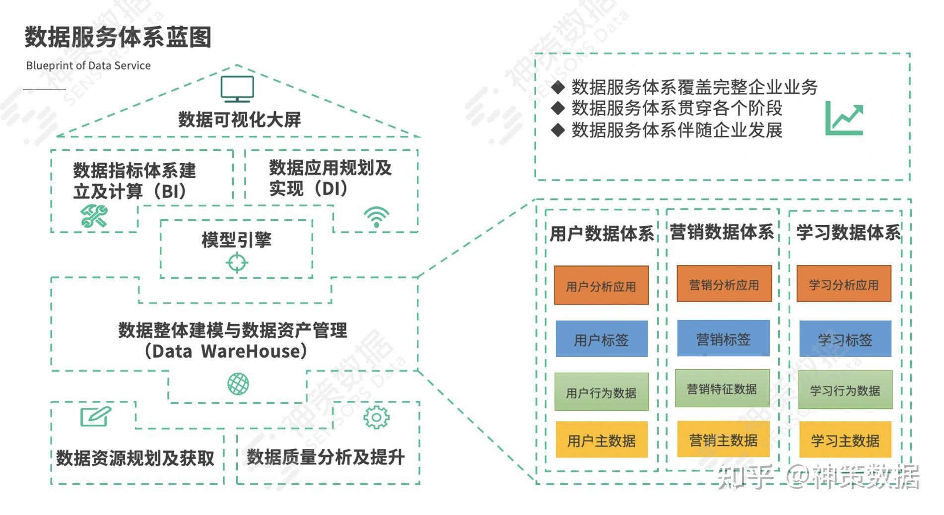 小程序开发公司的崛起：未来发展的新风向标