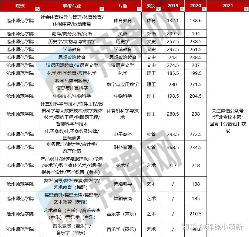 v2-6b2bf448d152a833ca3ead87da8371b7_r.jpg