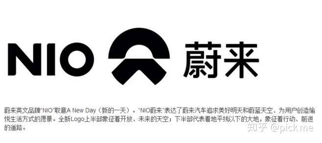 1:在去年nio蔚来汽车,跌倒低估1块美金左右时,我买了大量nio的股份,不