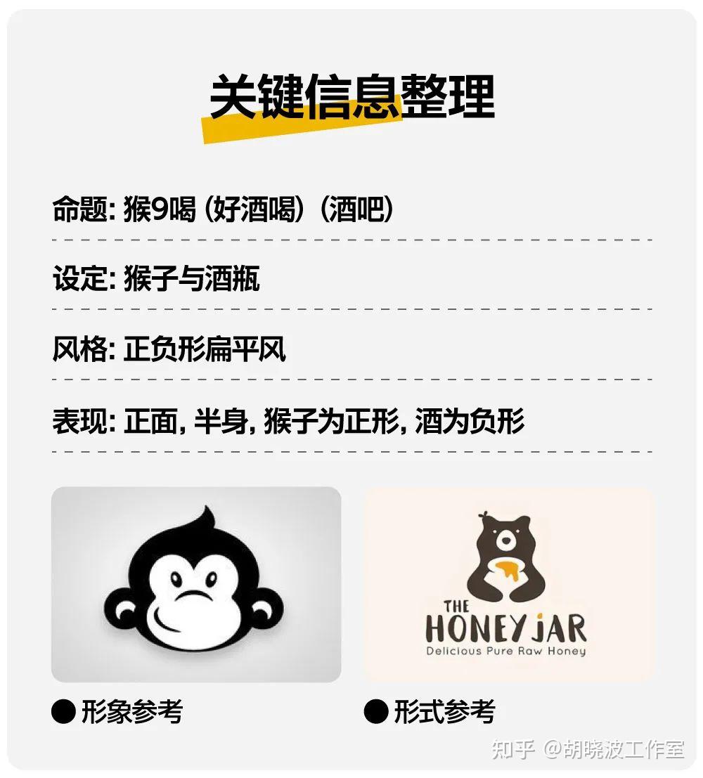 如何把IP形象设计成LOGO？ - 知乎