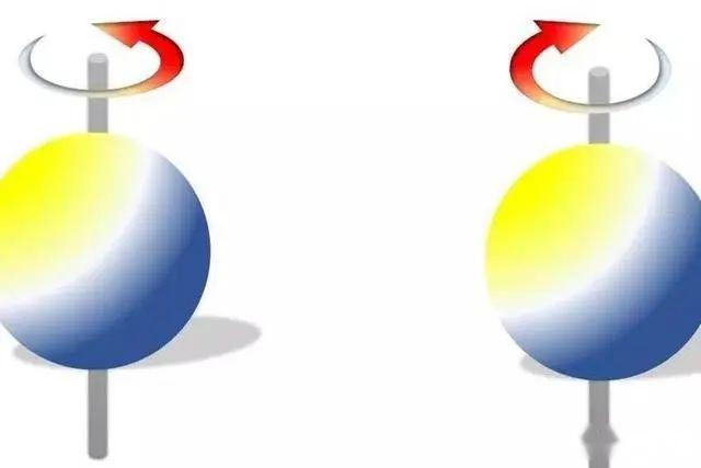 量子纠缠理论迎来重大突破,科学界已证实,发现首个量子自旋液体 - 知乎