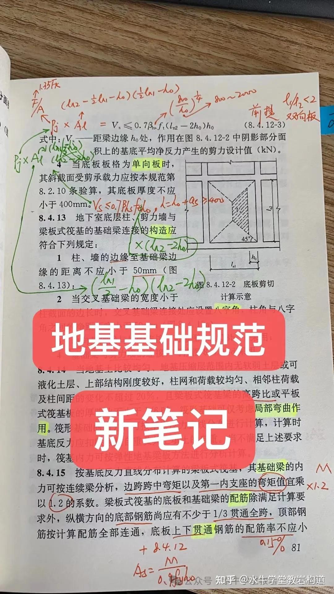 地基基础规范【笔记勘误及更新】 - 知乎