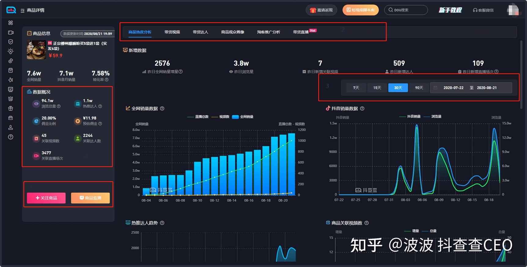 卡思数据和飞瓜数据有什么不同