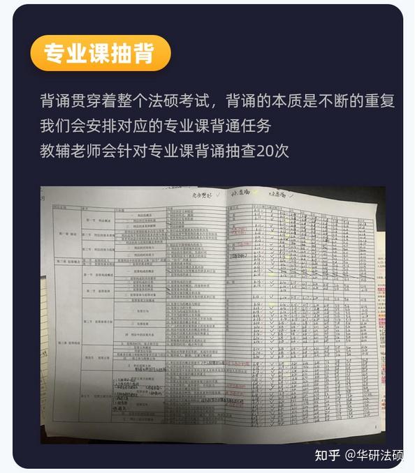 華研法碩2024大連海事大學招生簡章非法學78人法學96人