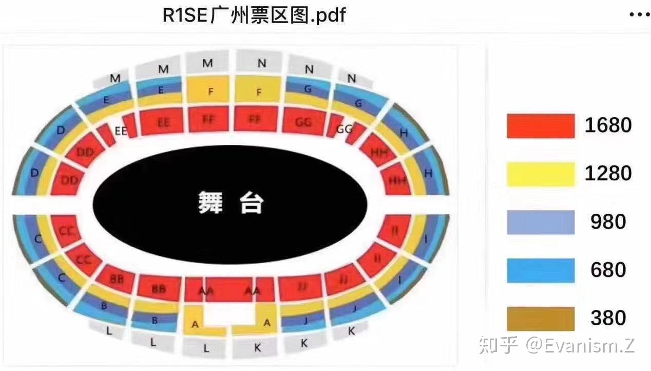 r1se广州演唱会11月16号广州体育馆1号馆举行,380.680.980.1280.1680.