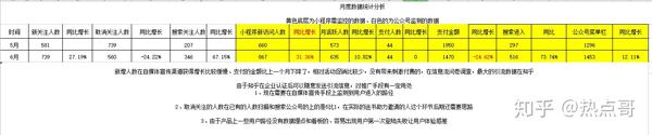 劳动合同和劳动合同书有什么区别